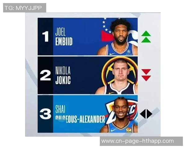 亚历山大再创佳绩单场37分超越恩比德跻身历史得分榜第42位